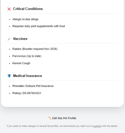 Example SmartPet Tag Profile 2